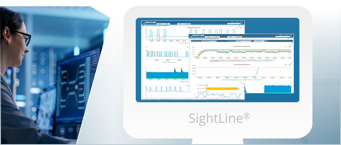 SightLine IIot Reports Worldwide Standort unabhängig